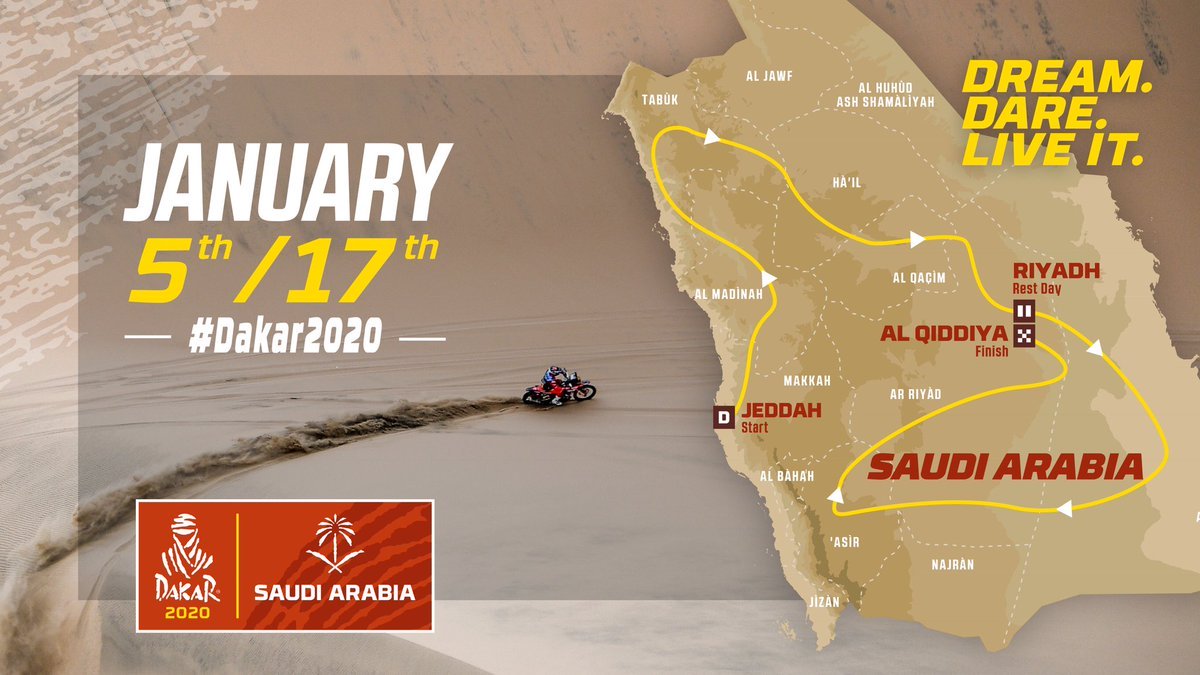 rally Dakar-main